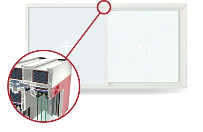 Design orientált