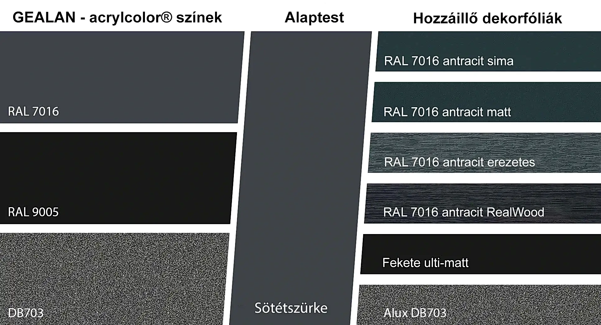 Gealan acrylcolor alapszínek