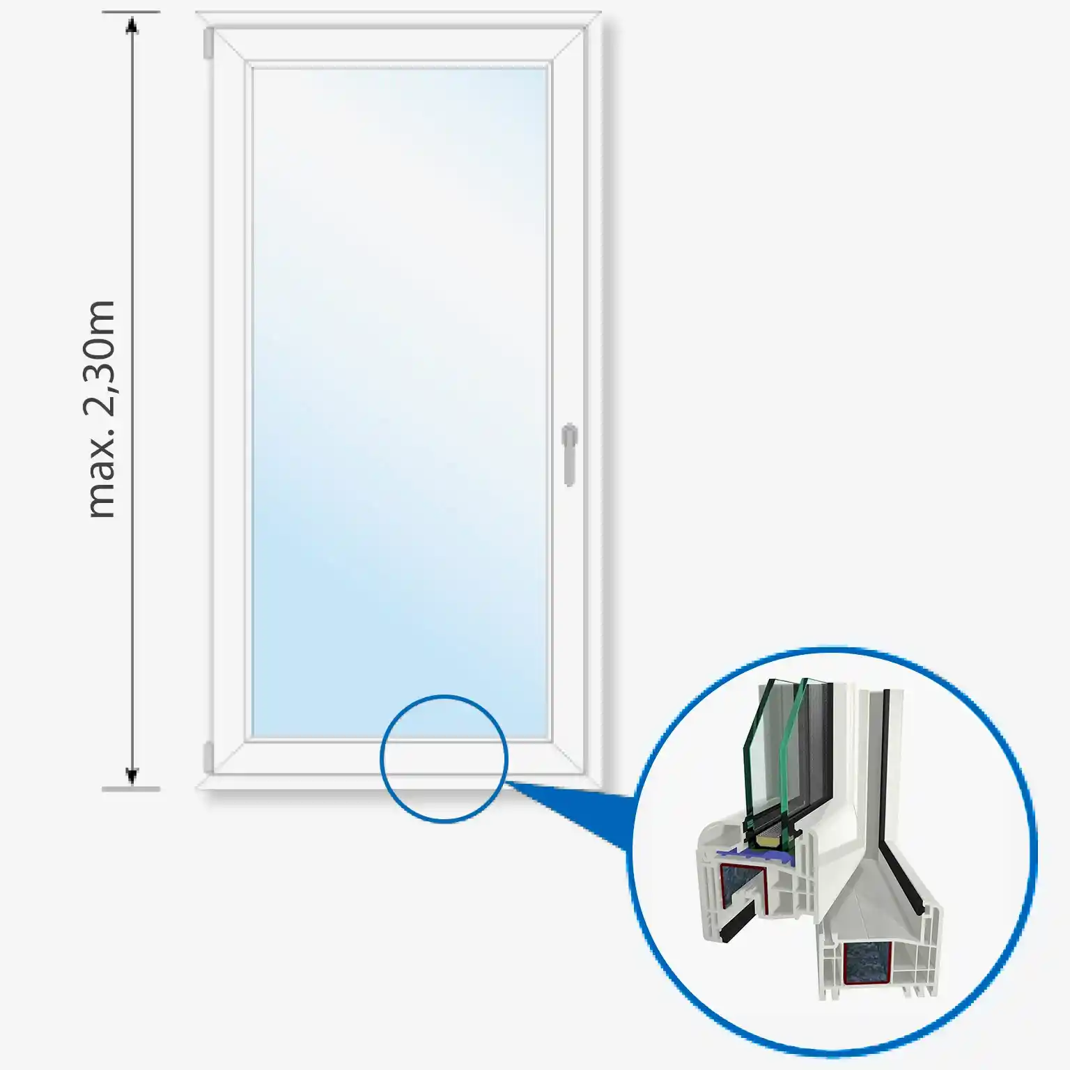 Gealan s8000 profil statika
